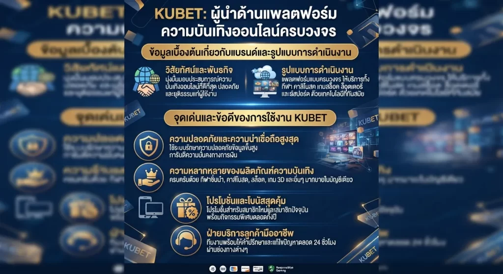 จุดเด่นและข้อดีของการใช้งาน KUBET