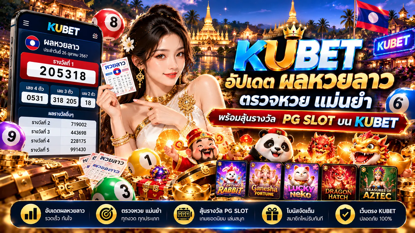 อัปเดต ผลหวยลาว ตรวจหวย แม่นยำ พร้อมลุ้นรางวัล pg slot บน KUBET
